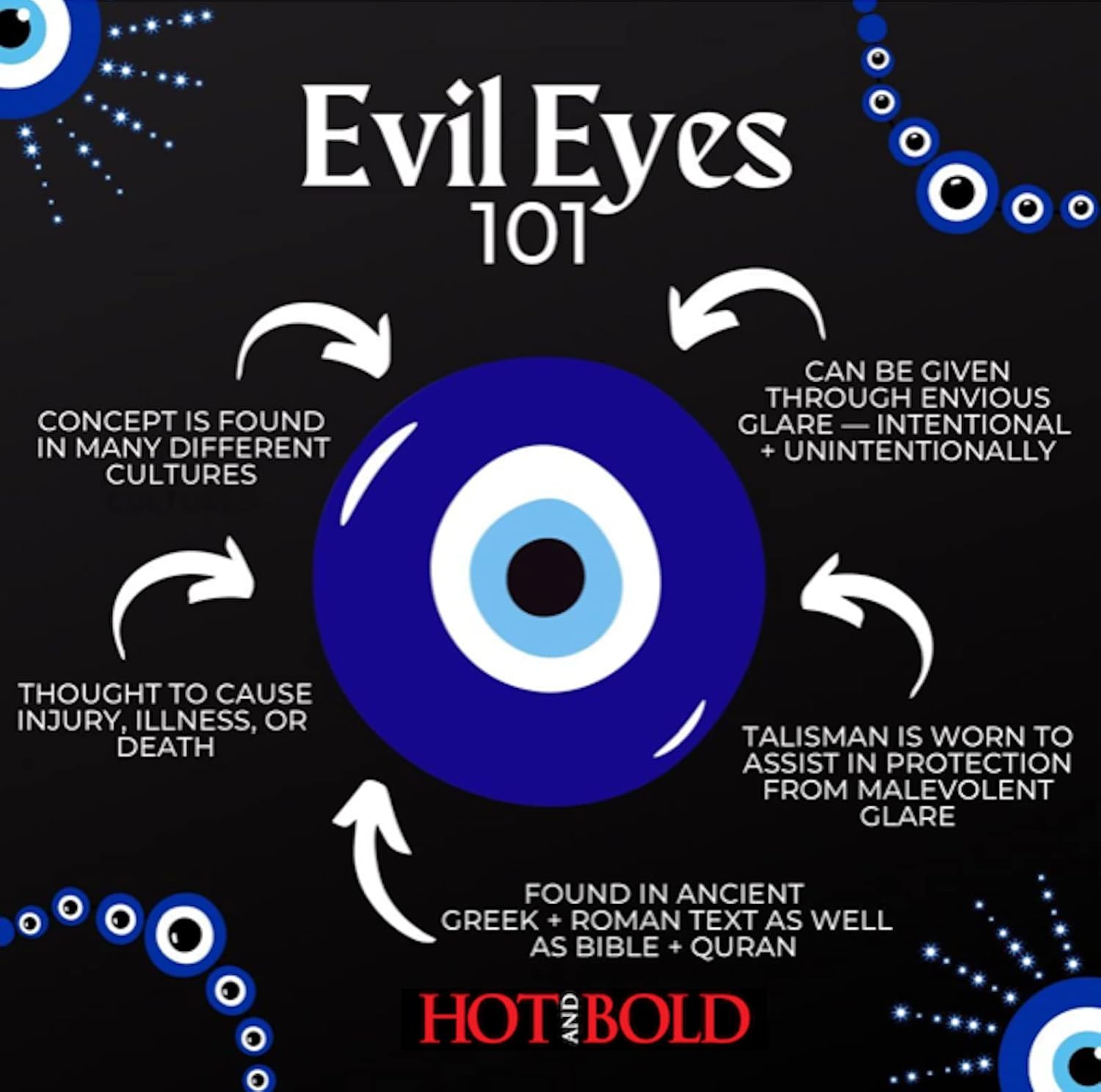 Hot And Bold Unisex-Adult Natural Stone Bead Evil Eye Couple Combo Bracelet Set With Certificate - Embrace Harmony, Protection, And Positive Energy Together (Tiger Eye & Black Agate) - Image 7