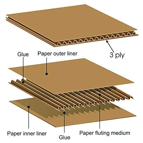 SecureShip 3 Ply Brown Corrugated Packing box Size: 7x4x2 Length 7 inch Width 4 inch Height 2 inch Shipping box Courier Box (Pack of 100) - Image 5
