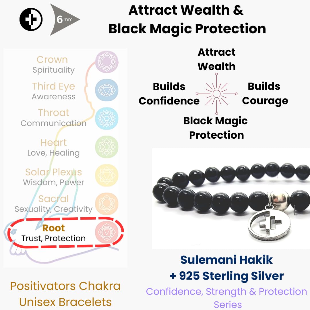Positivators Attract Wealth & Black Magic Protection-Sulemani Hakik & 925 Silver Bead Bracelet________________Key Features- Certified Bead bracelet ׀Unisex ׀Stretchable ׀Evil Eye bracelet ׀Gift ׀ - Image 4