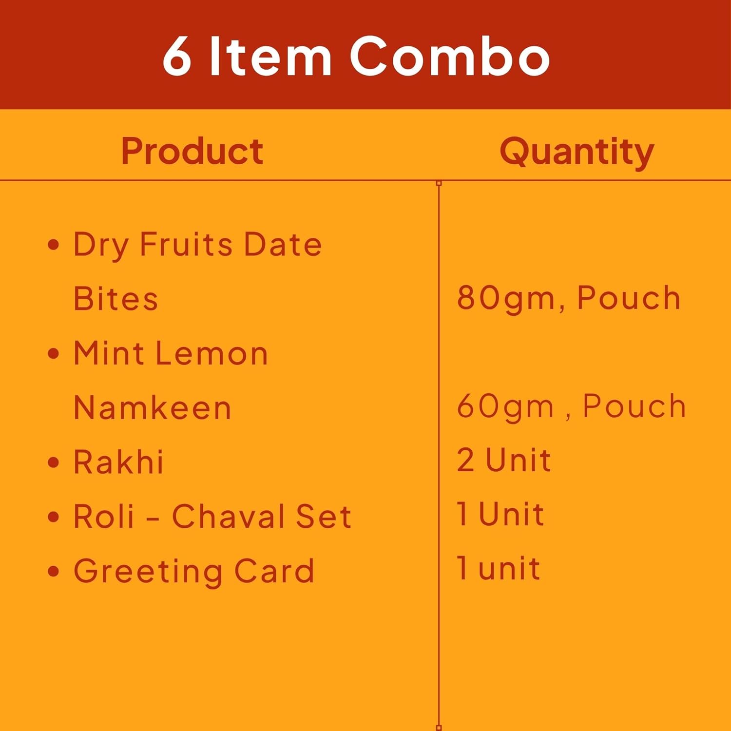 Yolo Roots 6 - Item Rakhi Gift Hamper For Bhayia and Bhabhi - Evil Eye Rakhi & Eval Eye Bracelet & Game Card, Date Bites & Roased Multigrain Namkeen - Image 3